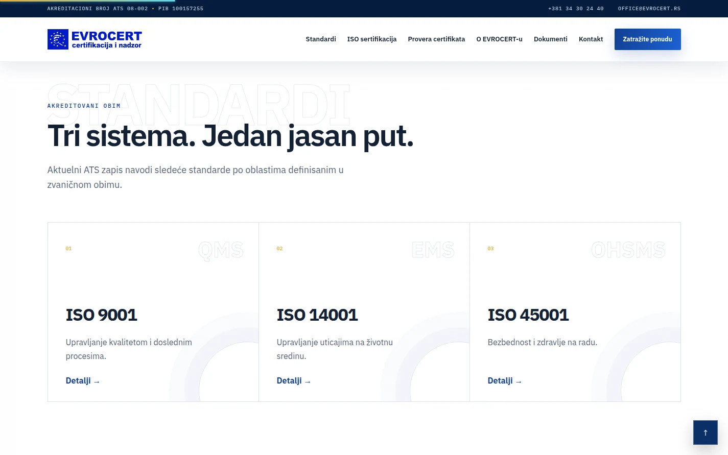 Akreditovani obim EVROCERT sa standardima ISO 9001, ISO 14001 i ISO 45001