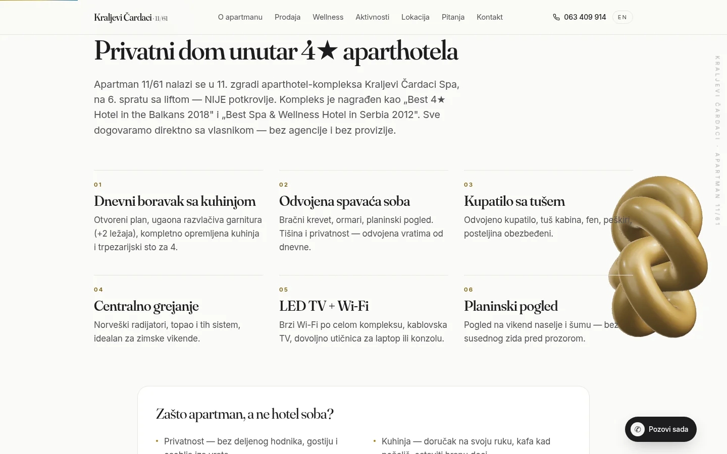 Odeljak o apartmanu 11/61 sa karticama o opremi i prostorijama