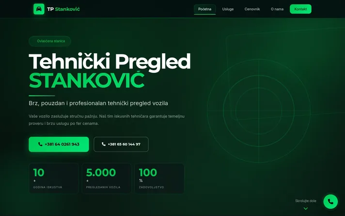Tehnički Pregled Stanković 964 — sajt